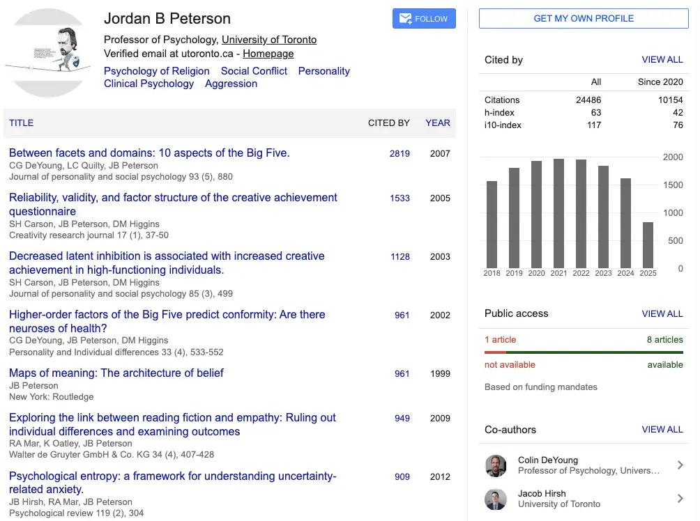 Google Scholar profile setup example